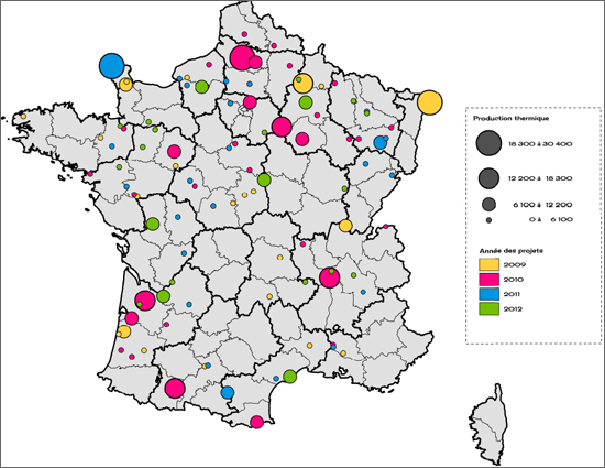 Répartition des projets BCIAT 2009-2012